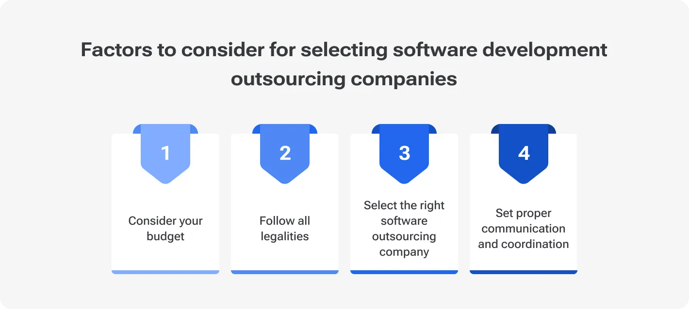 Factors to consider for selecting software development outsourcing companies