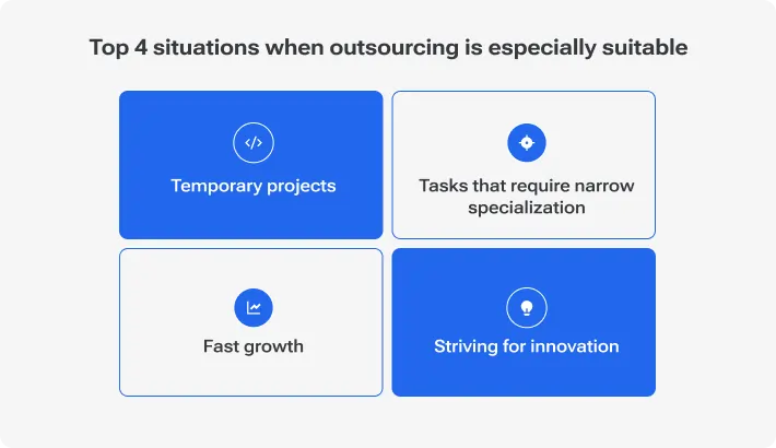 Top 4 situations when outsourcing is especially suitable