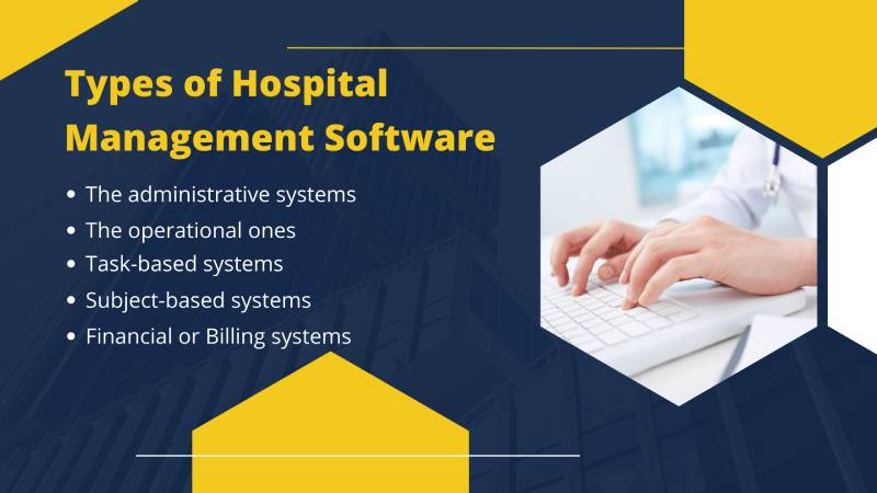 Types of Hospital Management Software