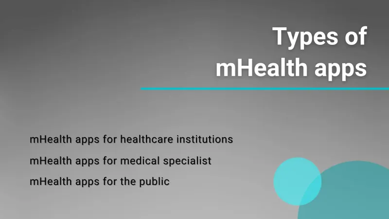 The role of m-health apps in today's healthcare system