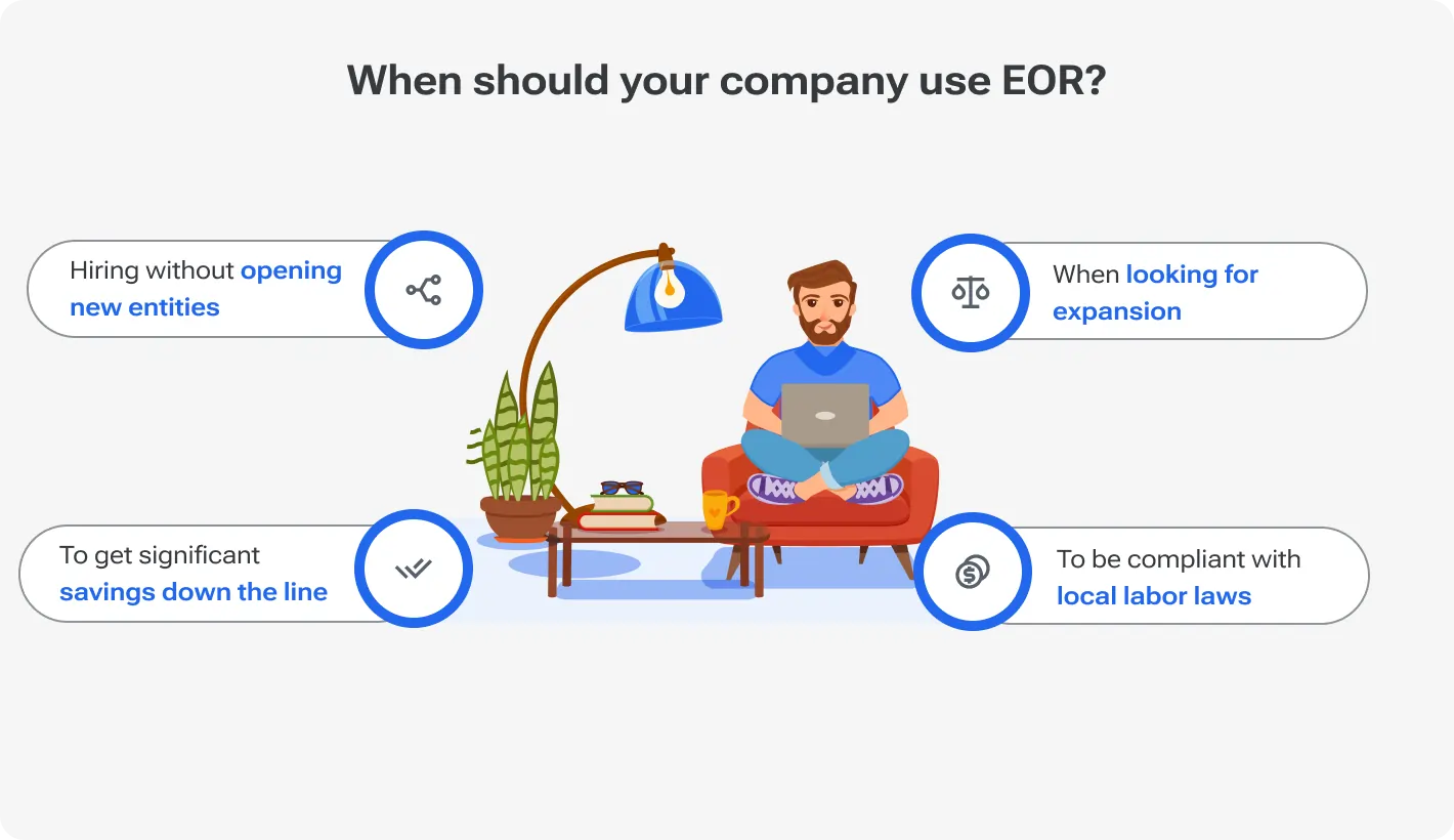 When should your company use EOR?