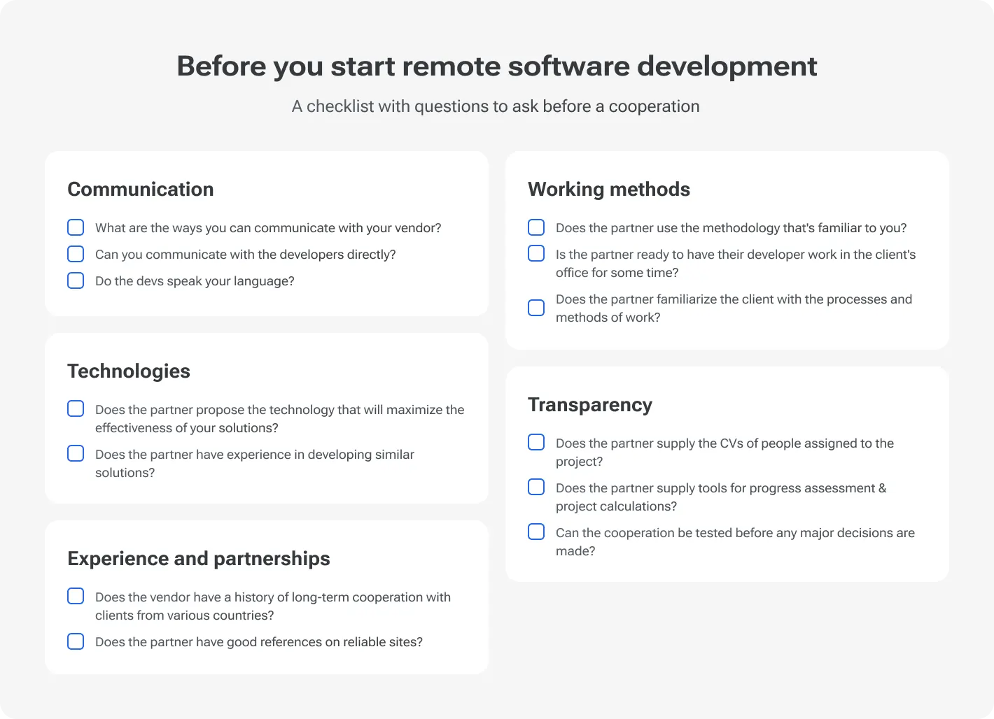Before your start remote software development