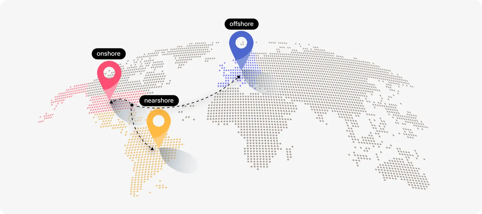 Onshore vs. nearshore vs. offshore