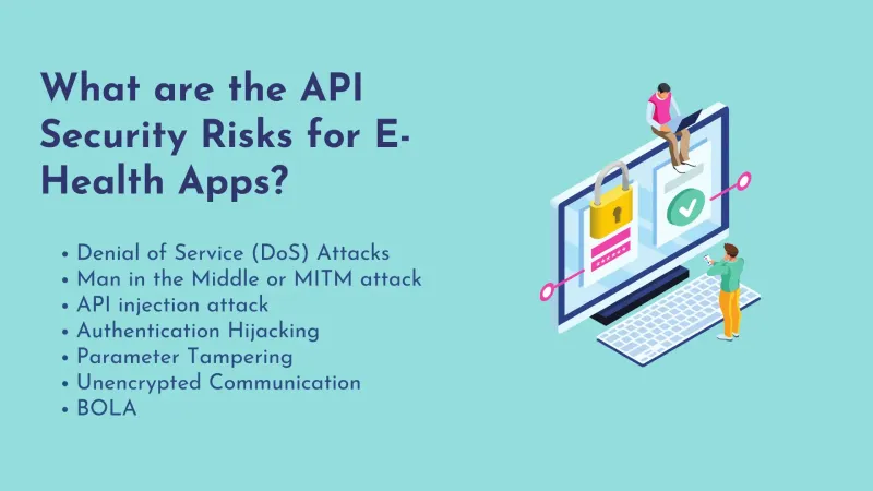 What are the API Security Risks for E-Health Apps?