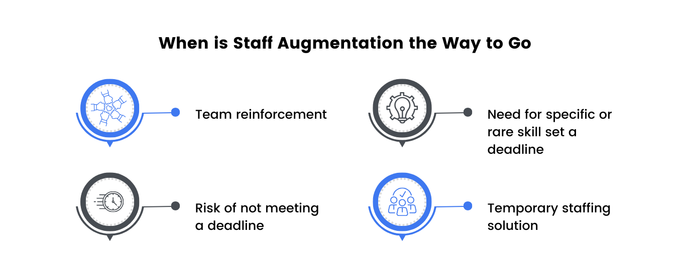 When is Staff Augmentation the Way to Go