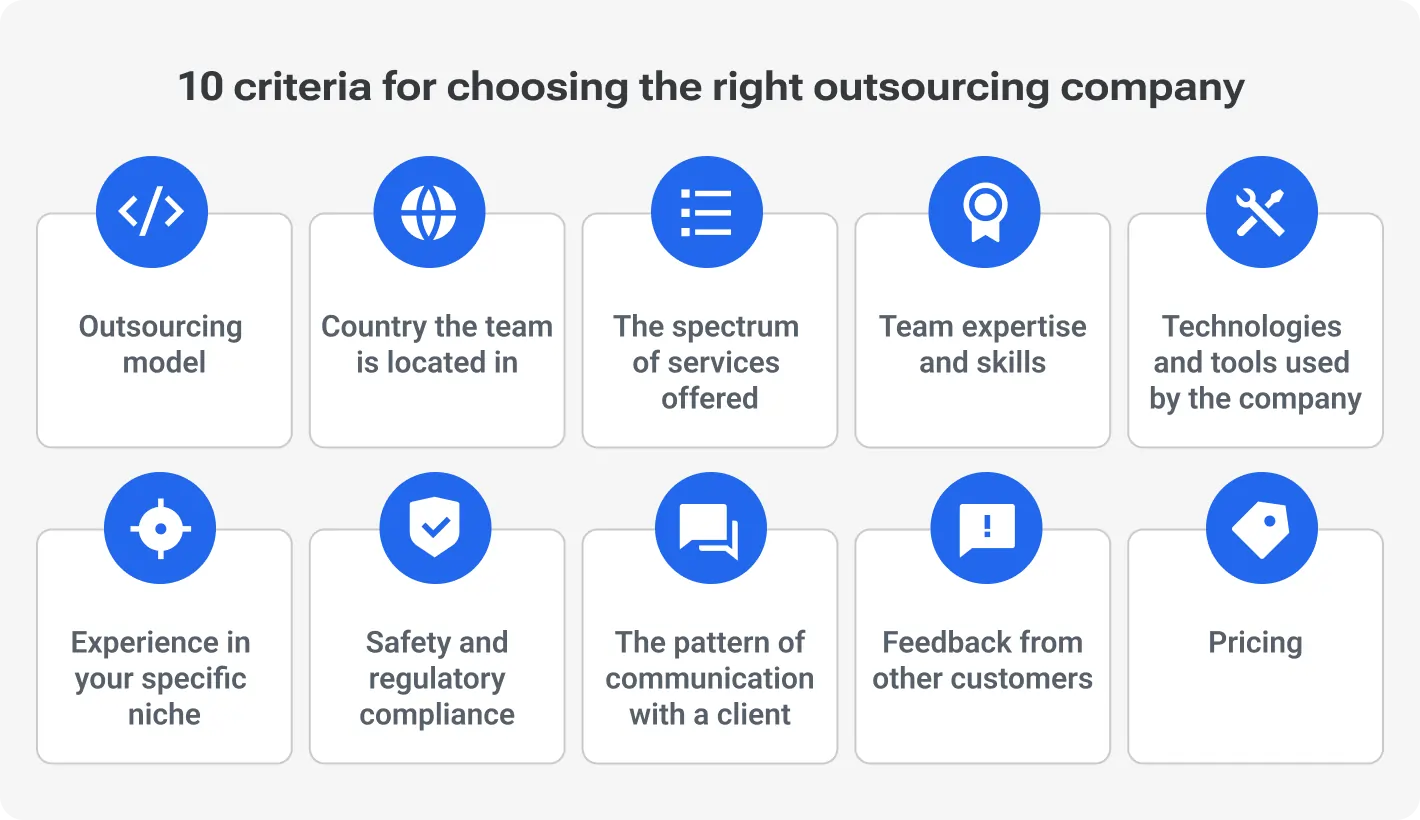 10 criteria for choosing the right outsourcing company 