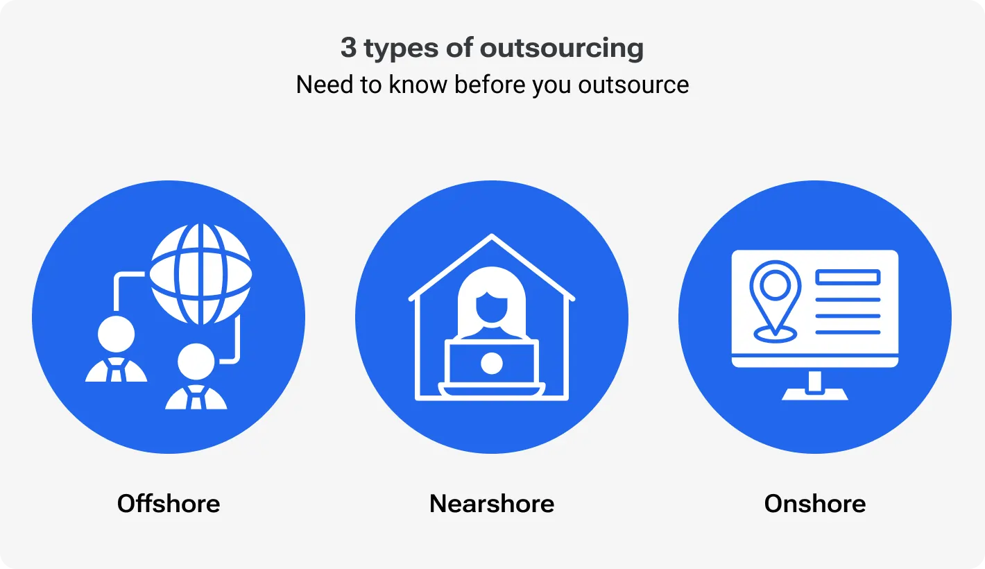 3 types of outsourcing